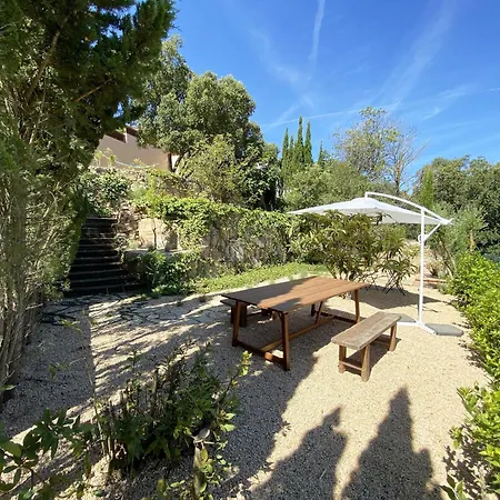 Benet Rent In * Begur